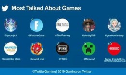 第五人格年度爆料榜最新,揭秘游戏新动向与神秘角色