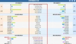 今日竞彩爆料分析,今日赛事深度解析，揭秘热门赛事投资策略